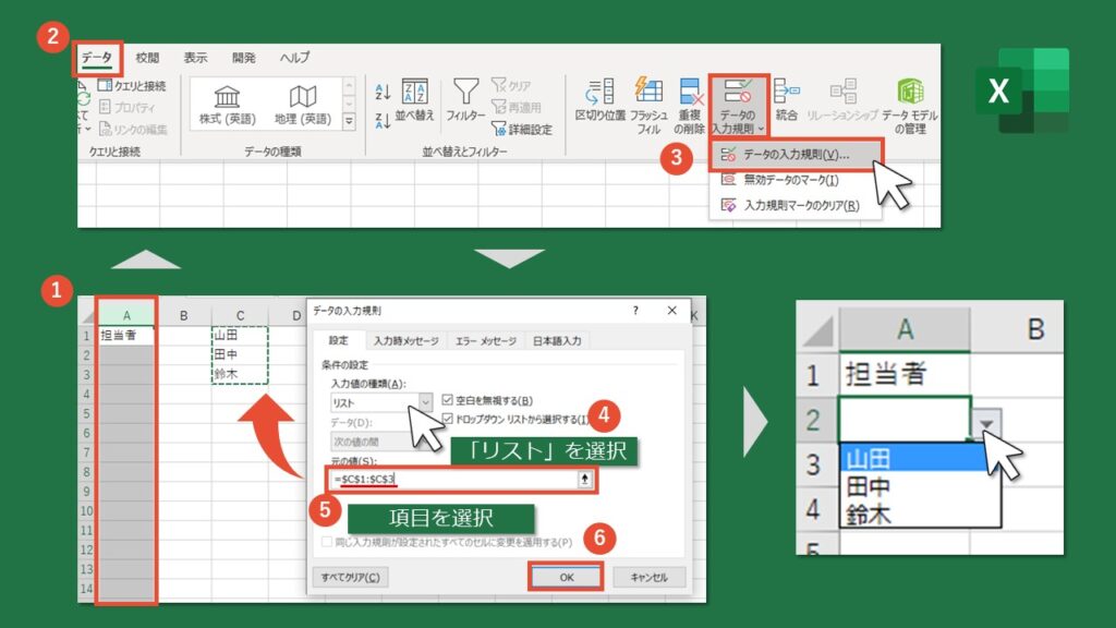 超かんたん ドロップダウンリストの作り方 自動更新の方法 Excel Excel医ブログ