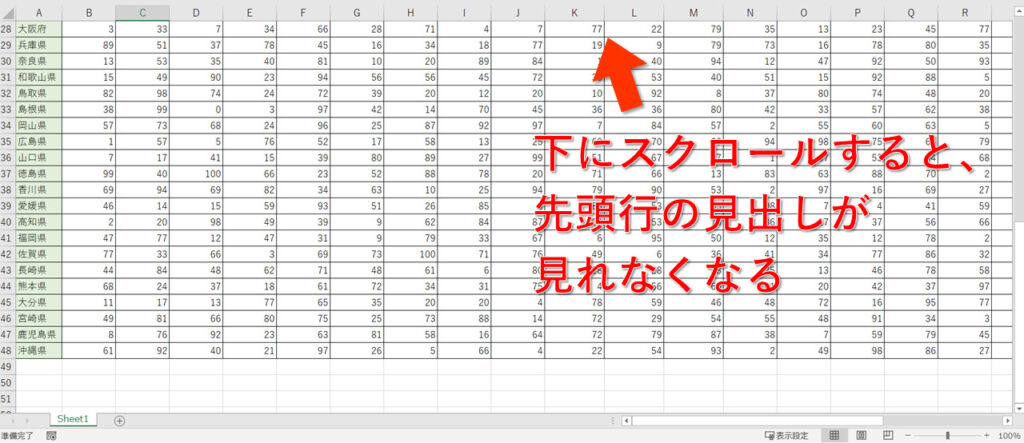 ウィンドウ枠を固定 解除する方法 Excel Excel医ブログ