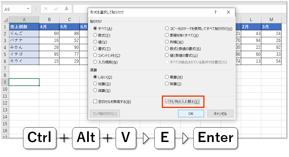 行と列を入れ替えて参照する方法 Excel Excel医ブログ