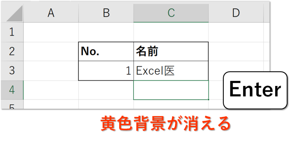 入力必須セルが空白のとき、色をつけて目立たせる方法【Excel】｜Excel 