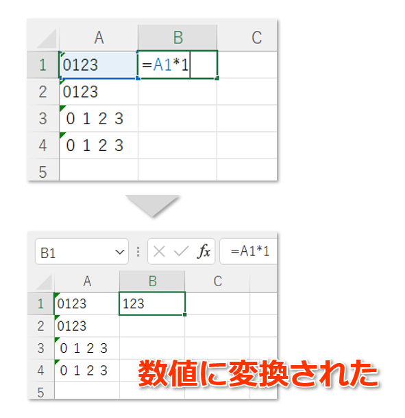 文字列の数字を数値に変換する方法 Excel Excel医ブログ